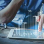 Como calcular o retorno sobre o capital empregado?