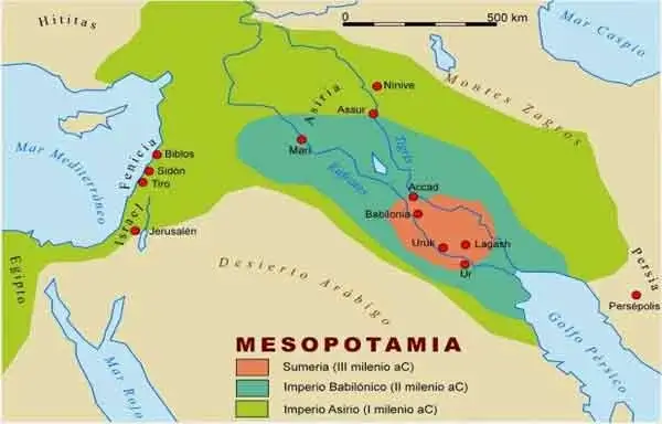 Qual o significado da palavra mesopotâmia